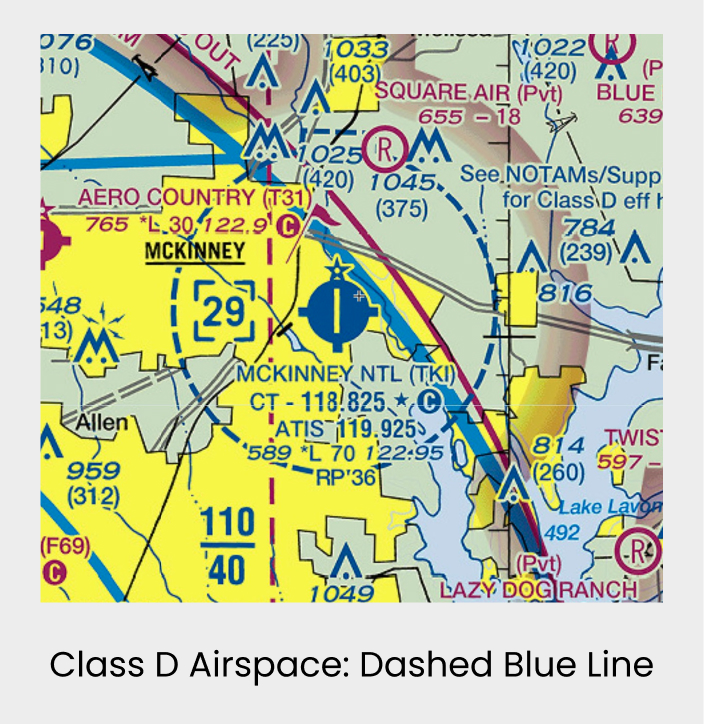 Controlled vs. Uncontrolled Airspace - Flightpath107